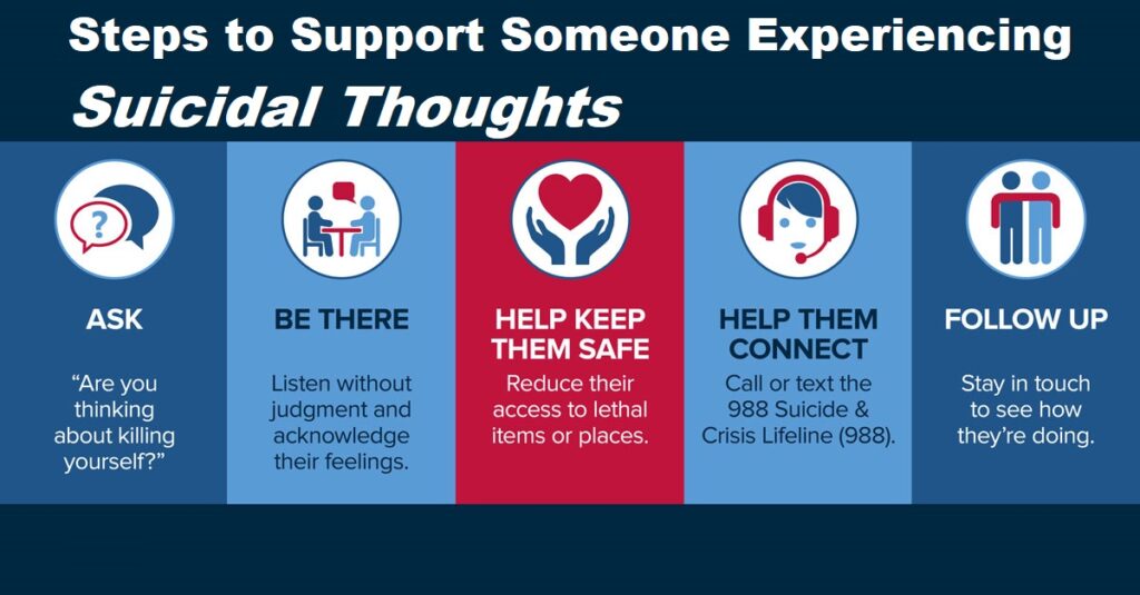 world suicide prevention day